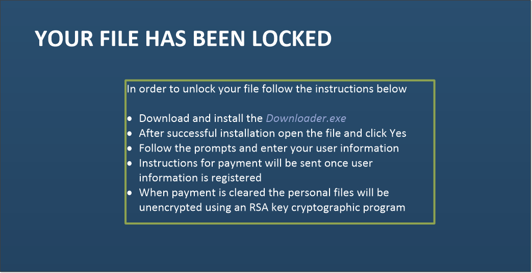 IT Security