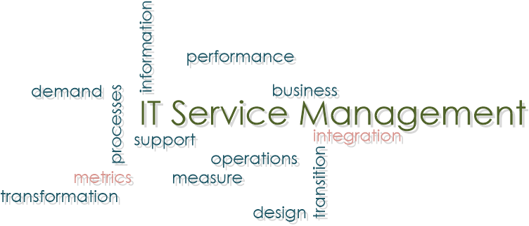 IT Service Management