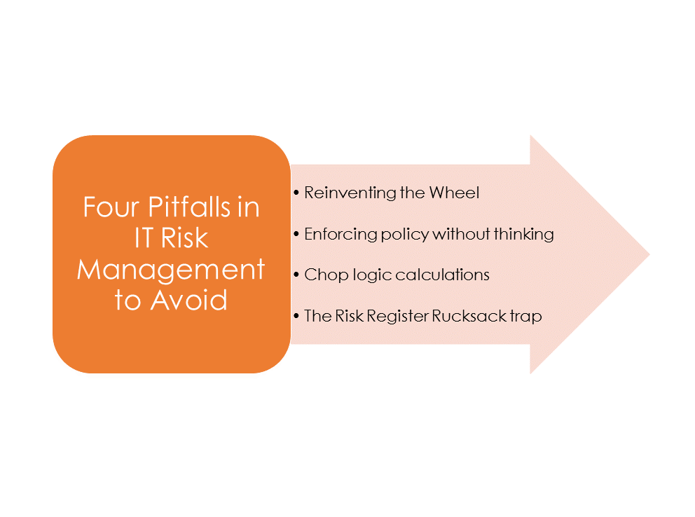 IT Risk Management v3 1