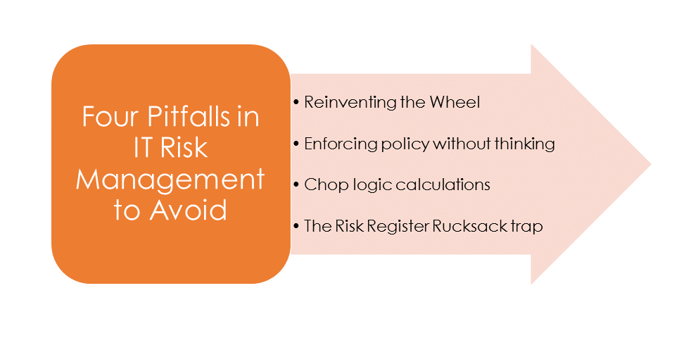 IT Risk Management v3