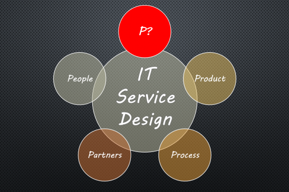 5Ps of IT Service Design 2