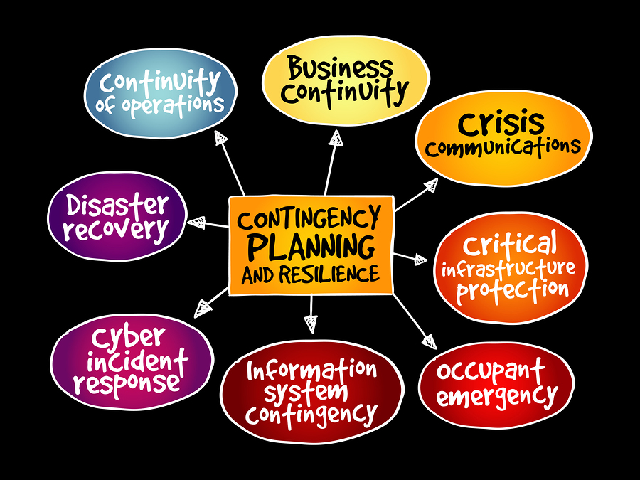 business continuity plan vs contingency plan